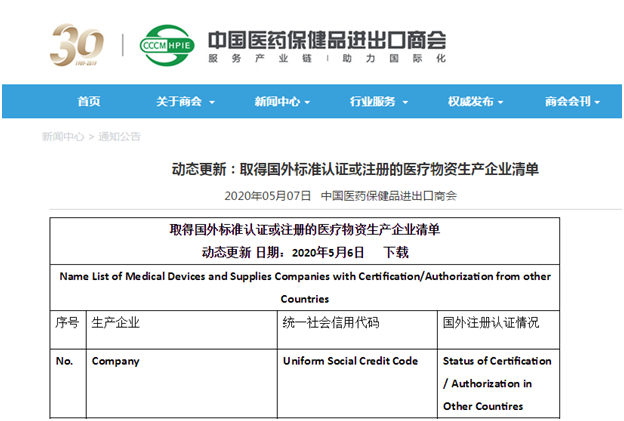 You are currently viewing Beroni China (product: SARS-CoV-2 IgG/IgM Antibody Detection Kit) is included in the List of Medical Devices and Supplies Companies with Certification/Authorization from Other Countries